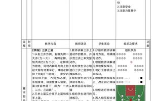如何利用在线课程实现篮球进步?